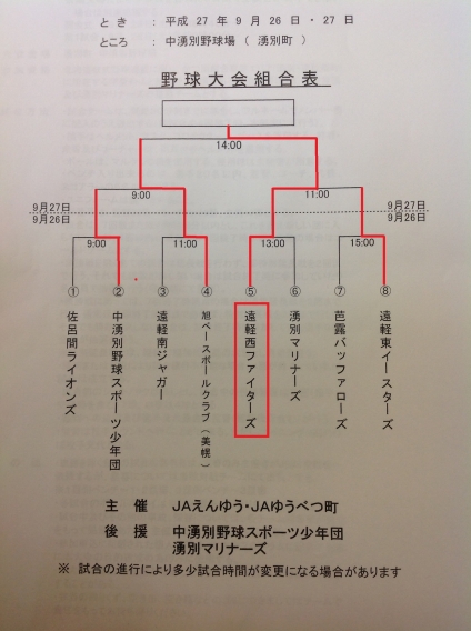 第3回　JAえんゆう・JA湧別町組合長杯