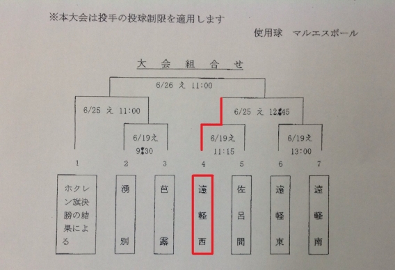 第37回スタルヒン杯争奪スポーツ少年軟式野球交流大会兼第38回全国スポーツ少年団軟式野球北海道予選会遠軽支部予選1回戦